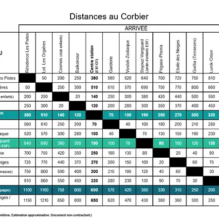 Résidence Phenix - 2 Pièces Pour 6 Personnes 684